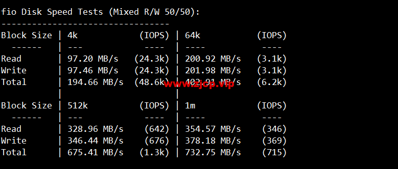 VmShell:圣何塞10Gbps全媒体服务器,29.99USD/年付(真实支持美区HULU),支持新购三日内无条件退款,简单测评