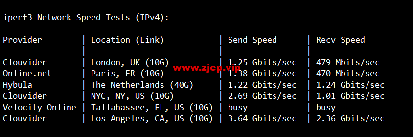 VmShell:圣何塞10Gbps全媒体服务器,29.99USD/年付(真实支持美区HULU),支持新购三日内无条件退款,简单测评