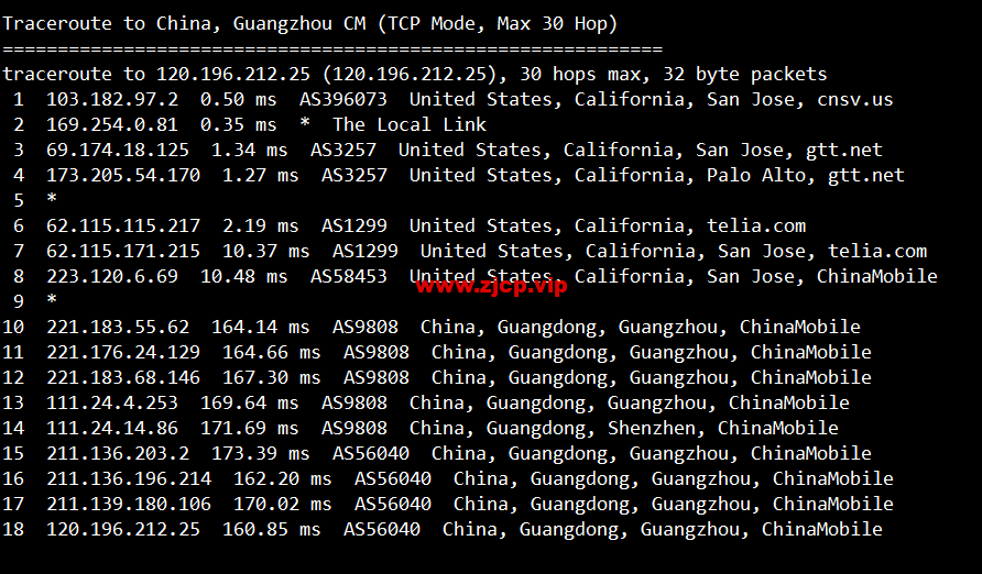 VmShell:圣何塞10Gbps全媒体服务器,29.99USD/年付(真实支持美区HULU),支持新购三日内无条件退款,简单测评