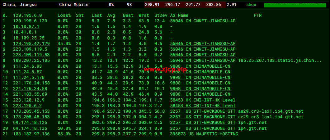 VmShell:圣何塞10Gbps全媒体服务器,29.99USD/年付(真实支持美区HULU),支持新购三日内无条件退款,简单测评