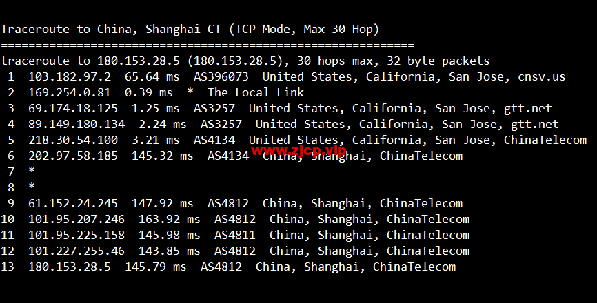 VmShell:圣何塞10Gbps全媒体服务器,29.99USD/年付(真实支持美区HULU),支持新购三日内无条件退款,简单测评