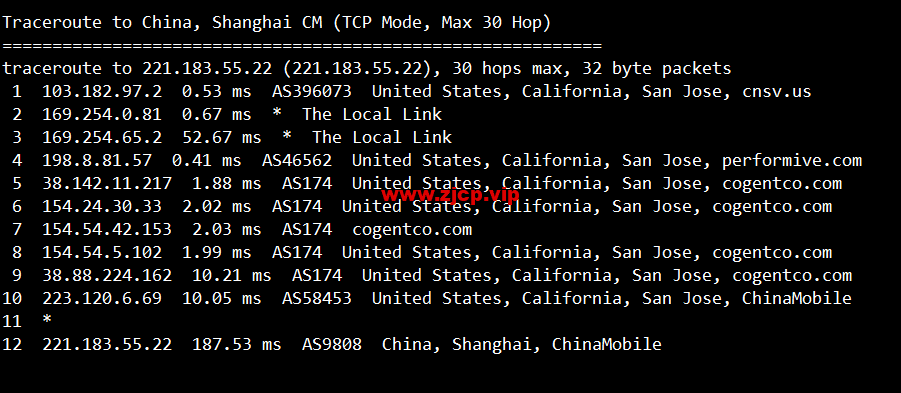VmShell:圣何塞10Gbps全媒体服务器,29.99USD/年付(真实支持美区HULU),支持新购三日内无条件退款,简单测评