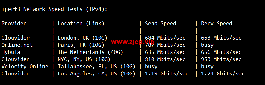 lightnode:日本东京机房VPS,1核/2G内存/50G硬盘/1000GB流量,月付$7.71,解锁流媒体/小时计费,简单测评