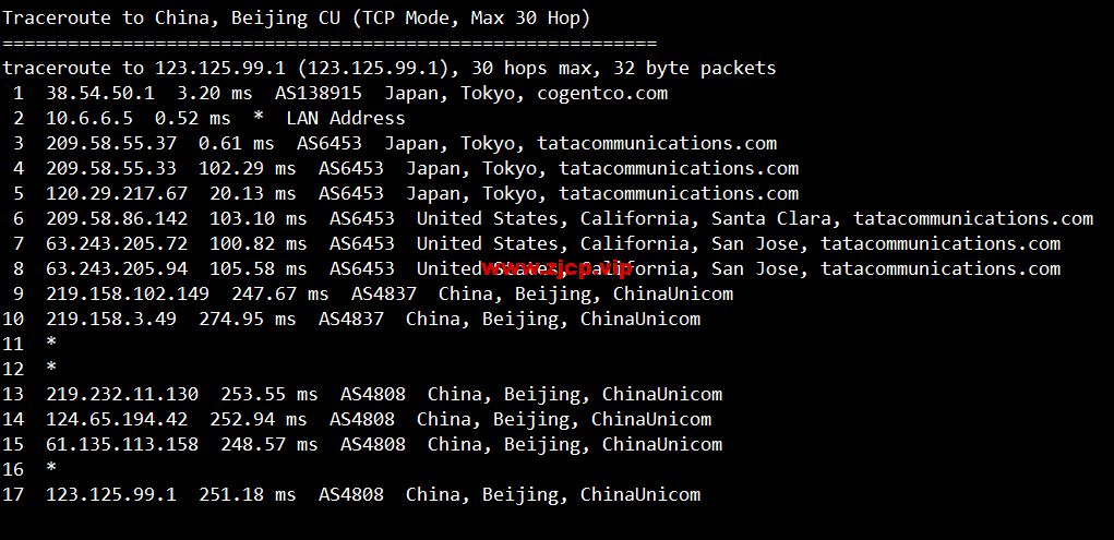 lightnode:日本东京机房VPS,1核/2G内存/50G硬盘/1000GB流量,月付$7.71,解锁流媒体/小时计费,简单测评