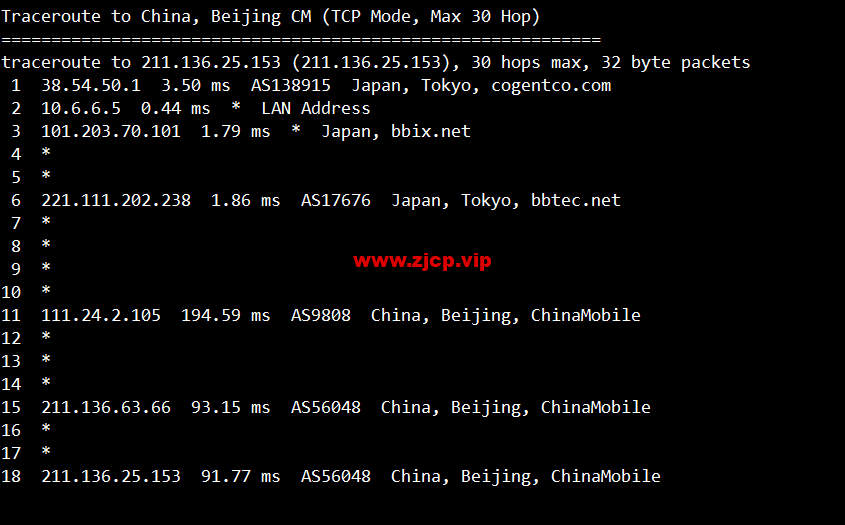 lightnode:日本东京机房VPS,1核/2G内存/50G硬盘/1000GB流量,月付$7.71,解锁流媒体/小时计费,简单测评