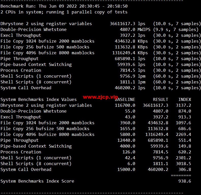 lightnode:日本东京机房VPS,1核/2G内存/50G硬盘/1000GB流量,月付$7.71,解锁流媒体/小时计费,简单测评