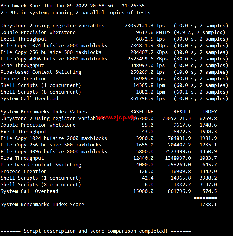 lightnode:日本东京机房VPS,1核/2G内存/50G硬盘/1000GB流量,月付$7.71,解锁流媒体/小时计费,简单测评
