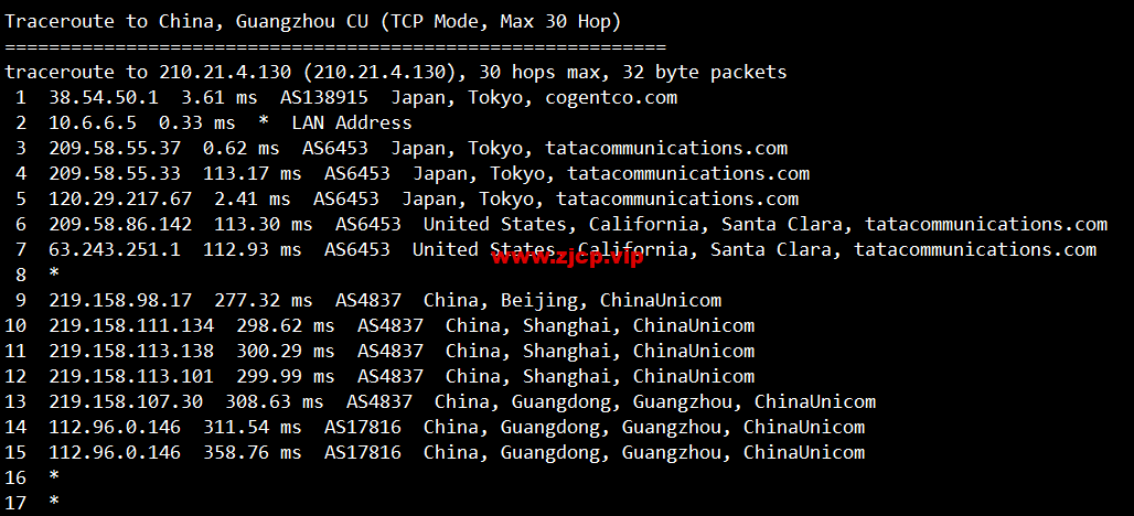 lightnode:日本东京机房VPS,1核/2G内存/50G硬盘/1000GB流量,月付$7.71,解锁流媒体/小时计费,简单测评