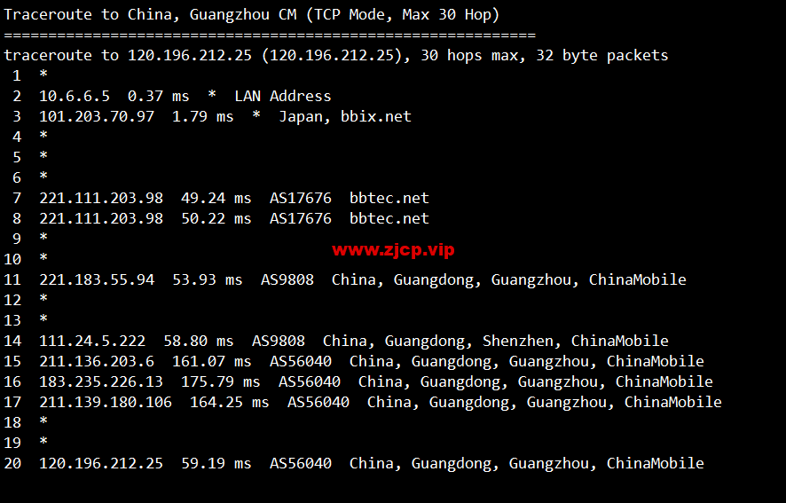 lightnode:日本东京机房VPS,1核/2G内存/50G硬盘/1000GB流量,月付$7.71,解锁流媒体/小时计费,简单测评