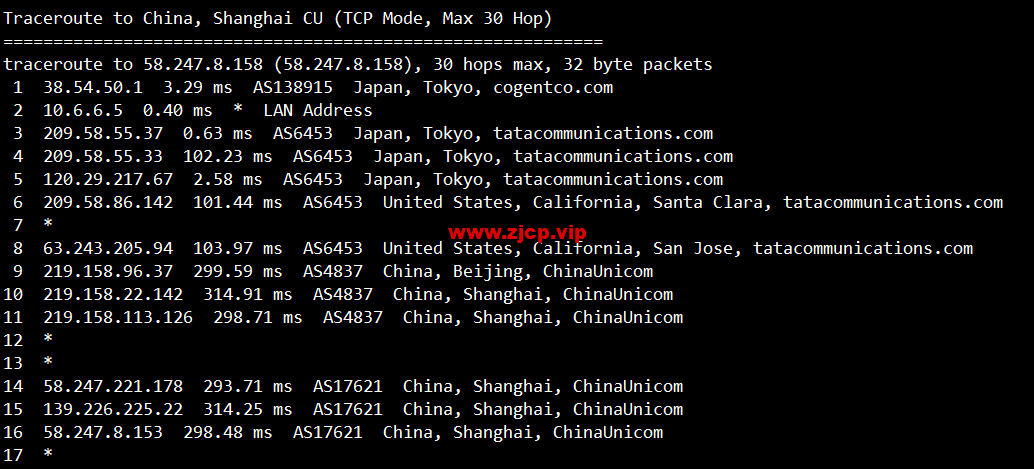 lightnode:日本东京机房VPS,1核/2G内存/50G硬盘/1000GB流量,月付$7.71,解锁流媒体/小时计费,简单测评