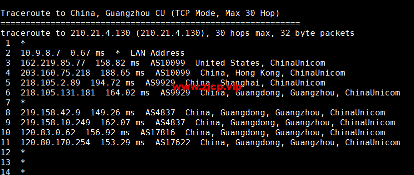 萝卜数据:美国cera 200G防御云服务器,回程9929线路,月付$4.9起,附简单测评
