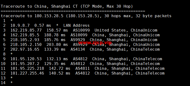 萝卜数据:美国cera 200G防御云服务器,回程9929线路,月付$4.9起,附简单测评