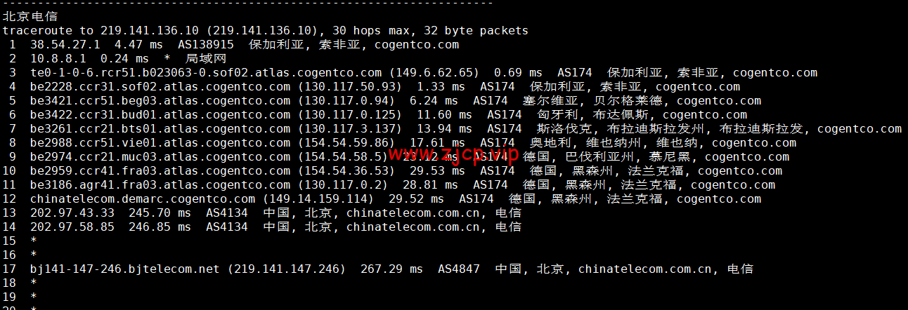 lightnode:保加利亚索菲亚机房VPS,原生IP,解锁tiktok,1核/2G内存/50G硬盘/1000GB流量,月付$17.71起,简单测评