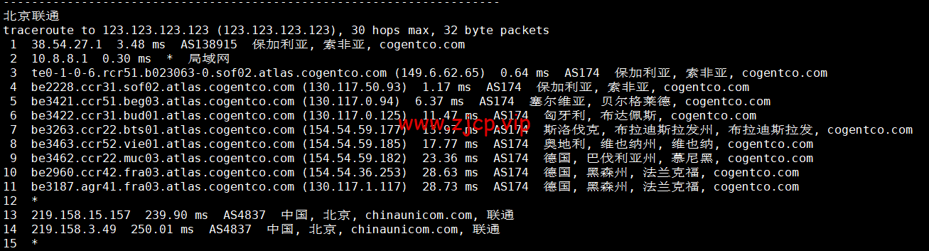 lightnode:保加利亚索菲亚机房VPS,原生IP,解锁tiktok,1核/2G内存/50G硬盘/1000GB流量,月付$17.71起,简单测评