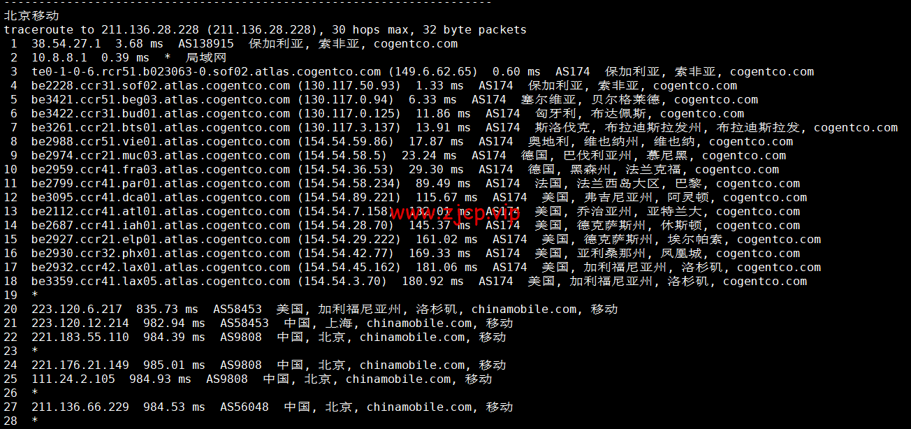 lightnode:保加利亚索菲亚机房VPS,原生IP,解锁tiktok,1核/2G内存/50G硬盘/1000GB流量,月付$17.71起,简单测评