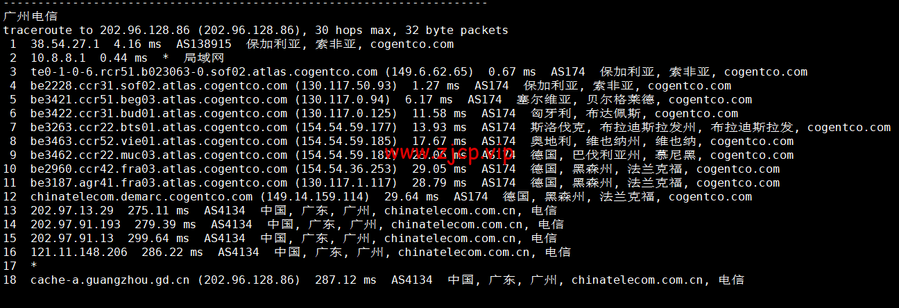 lightnode:保加利亚索菲亚机房VPS,原生IP,解锁tiktok,1核/2G内存/50G硬盘/1000GB流量,月付$17.71起,简单测评