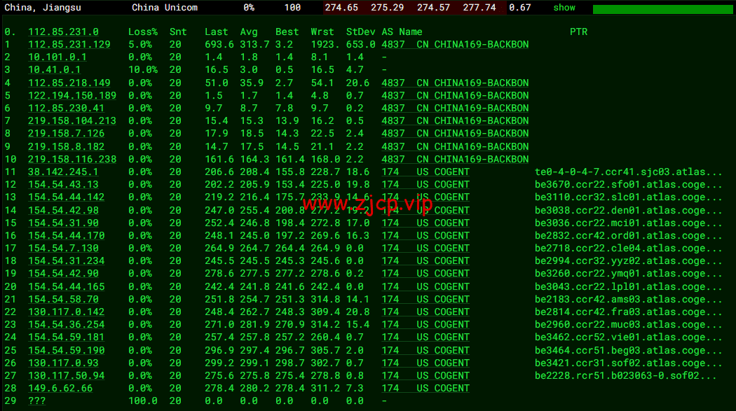 lightnode:保加利亚索菲亚机房VPS,原生IP,解锁tiktok,1核/2G内存/50G硬盘/1000GB流量,月付$17.71起,简单测评