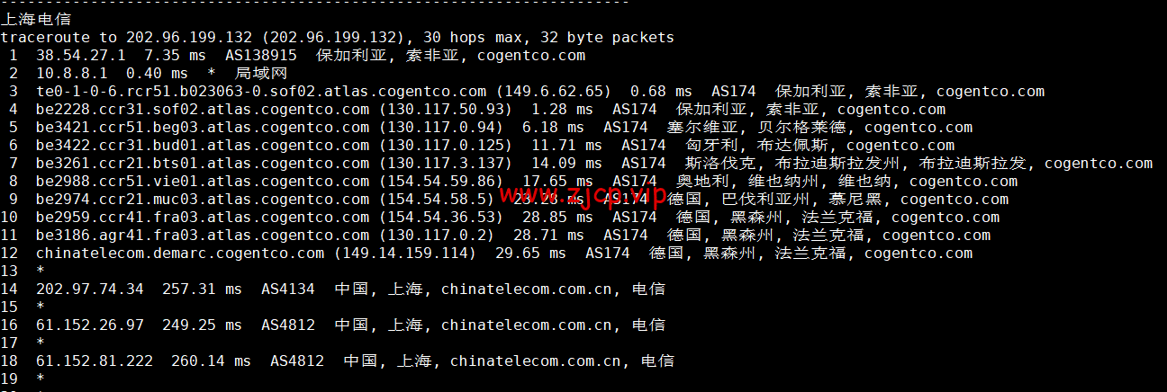 lightnode:保加利亚索菲亚机房VPS,原生IP,解锁tiktok,1核/2G内存/50G硬盘/1000GB流量,月付$17.71起,简单测评