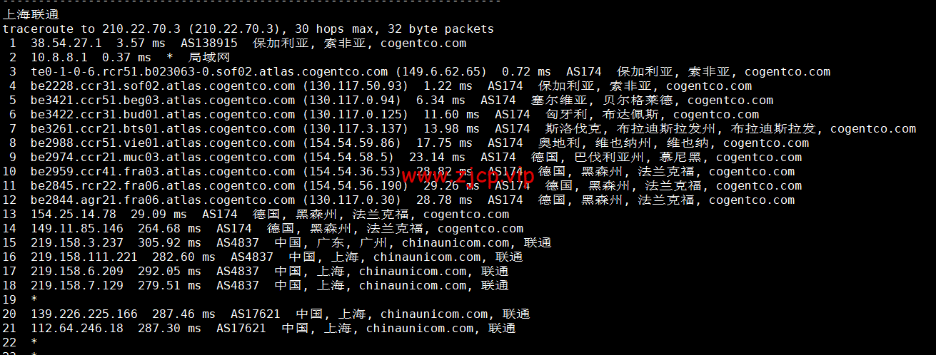 lightnode:保加利亚索菲亚机房VPS,原生IP,解锁tiktok,1核/2G内存/50G硬盘/1000GB流量,月付$17.71起,简单测评