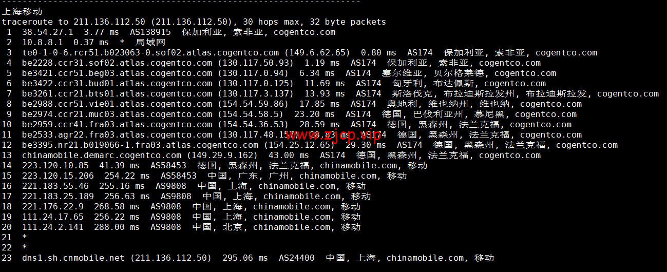 lightnode:保加利亚索菲亚机房VPS,原生IP,解锁tiktok,1核/2G内存/50G硬盘/1000GB流量,月付$17.71起,简单测评