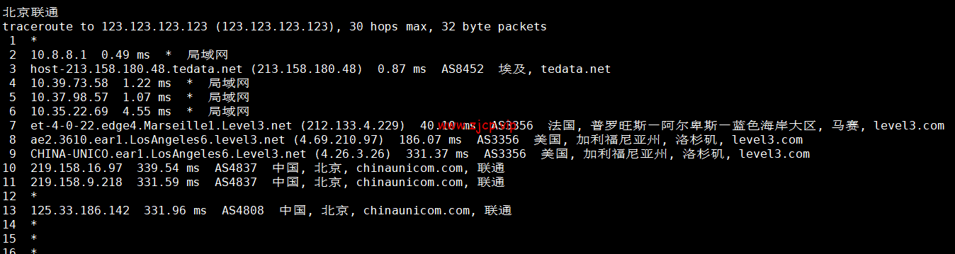 lightnode:埃及开罗机房VPS,1核/2G内存/50G硬盘/1000GB流量,月付$17.71起,简单测评