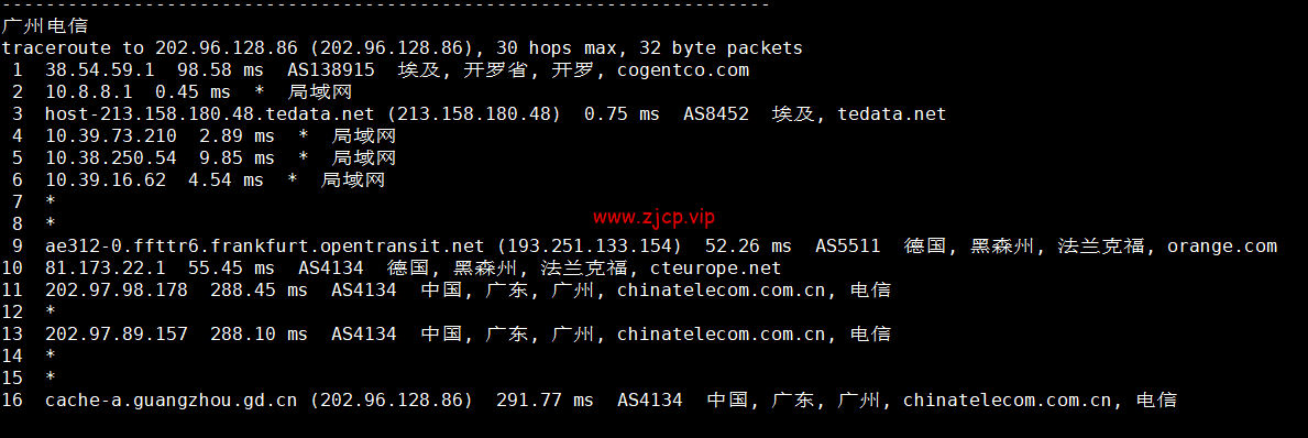 lightnode:埃及开罗机房VPS,1核/2G内存/50G硬盘/1000GB流量,月付$17.71起,简单测评