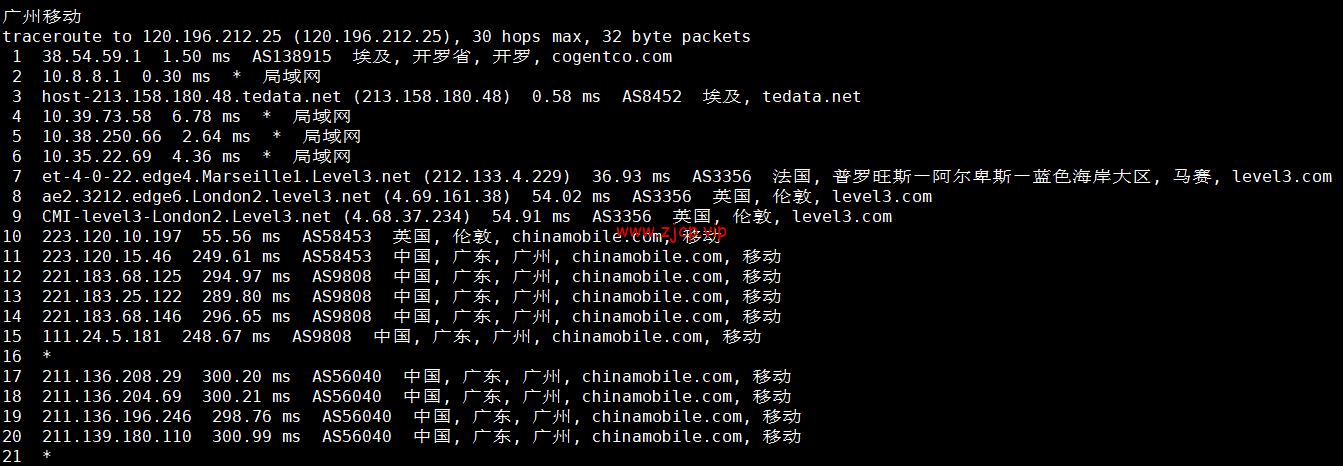 lightnode:埃及开罗机房VPS,1核/2G内存/50G硬盘/1000GB流量,月付$17.71起,简单测评
