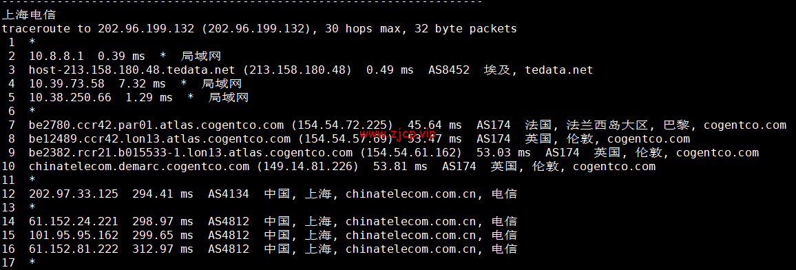 lightnode:埃及开罗机房VPS,1核/2G内存/50G硬盘/1000GB流量,月付$17.71起,简单测评