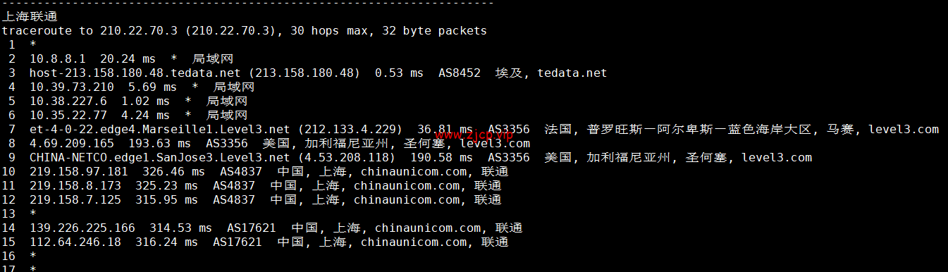 lightnode:埃及开罗机房VPS,1核/2G内存/50G硬盘/1000GB流量,月付$17.71起,简单测评