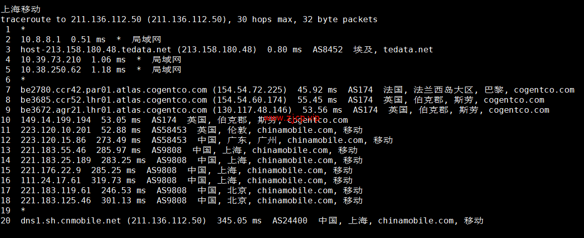 lightnode:埃及开罗机房VPS,1核/2G内存/50G硬盘/1000GB流量,月付$17.71起,简单测评