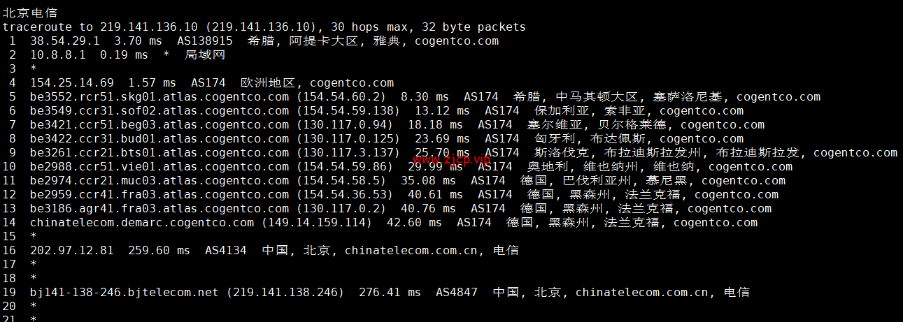 lightnode:希腊雅典机房VPS,1核/2G内存/50G硬盘/1000GB流量,月付$7.71起,原生IP,解锁tiktok,附简单测评