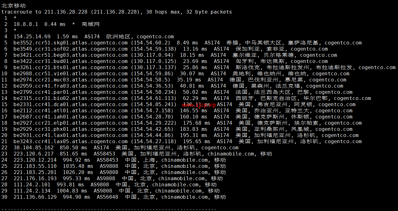 lightnode:希腊雅典机房VPS,1核/2G内存/50G硬盘/1000GB流量,月付$7.71起,原生IP,解锁tiktok,附简单测评
