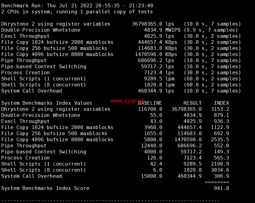 lightnode:希腊雅典机房VPS,1核/2G内存/50G硬盘/1000GB流量,月付$7.71起,原生IP,解锁tiktok,附简单测评