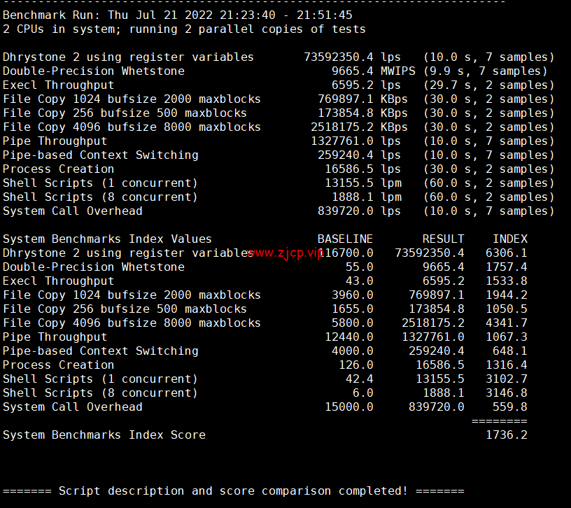 lightnode:希腊雅典机房VPS,1核/2G内存/50G硬盘/1000GB流量,月付$7.71起,原生IP,解锁tiktok,附简单测评