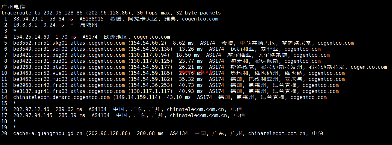 lightnode:希腊雅典机房VPS,1核/2G内存/50G硬盘/1000GB流量,月付$7.71起,原生IP,解锁tiktok,附简单测评
