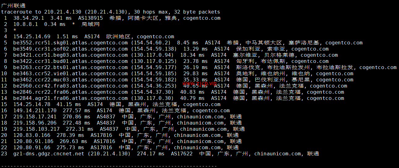 lightnode:希腊雅典机房VPS,1核/2G内存/50G硬盘/1000GB流量,月付$7.71起,原生IP,解锁tiktok,附简单测评