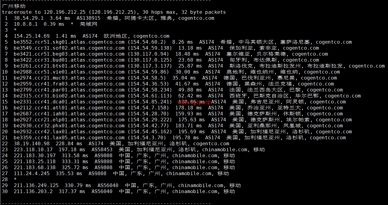 lightnode:希腊雅典机房VPS,1核/2G内存/50G硬盘/1000GB流量,月付$7.71起,原生IP,解锁tiktok,附简单测评