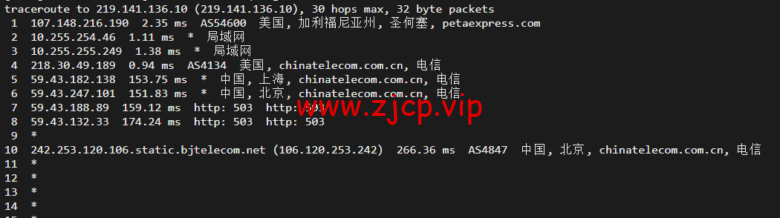 raksmart:美国圣何塞(硅谷)机房独立服务器,精品网30M线路(个别地区走cn2线路),机器性能/流媒体/线路等测评数据分享