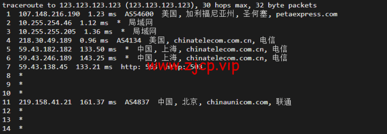 raksmart:美国圣何塞(硅谷)机房独立服务器,精品网30M线路(个别地区走cn2线路),机器性能/流媒体/线路等测评数据分享