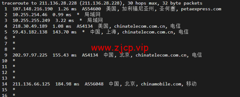 raksmart:美国圣何塞(硅谷)机房独立服务器,精品网30M线路(个别地区走cn2线路),机器性能/流媒体/线路等测评数据分享