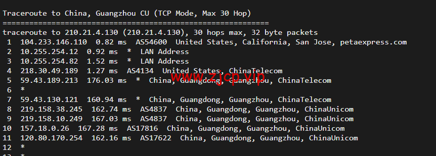 raksmart:美国圣何塞(硅谷)机房独立服务器,cn2 30M线路,机器性能/流媒体/线路等测评数据分享