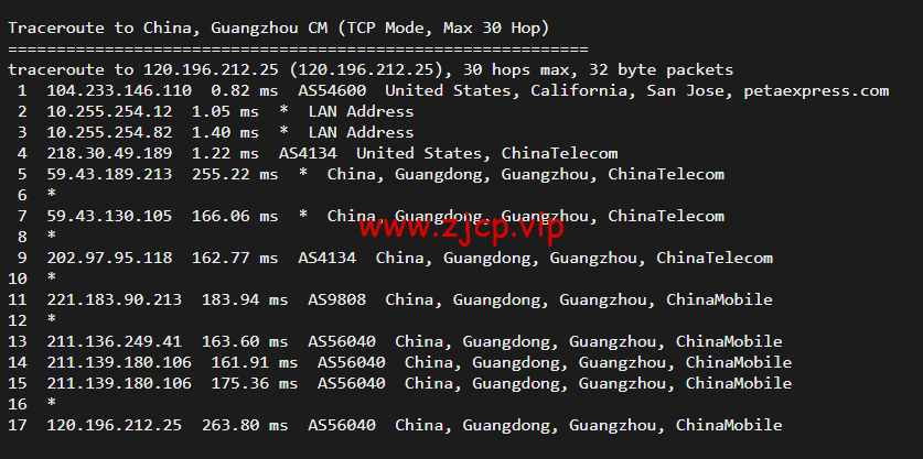 raksmart:美国圣何塞(硅谷)机房独立服务器,cn2 30M线路,机器性能/流媒体/线路等测评数据分享