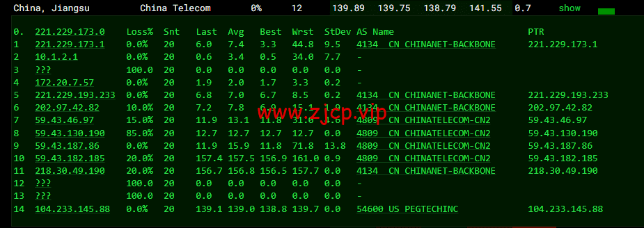 raksmart:美国圣何塞(硅谷)机房独立服务器,cn2 30M线路,机器性能/流媒体/线路等测评数据分享