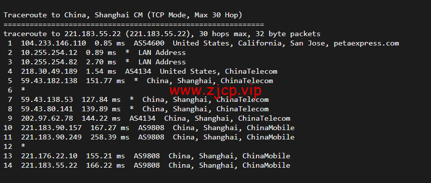 raksmart:美国圣何塞(硅谷)机房独立服务器,cn2 30M线路,机器性能/流媒体/线路等测评数据分享