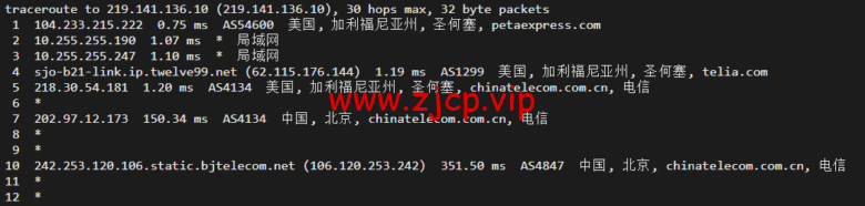 raksmart:美国圣何塞(硅谷)机房独立服务器,国际BGP 100M线路,机器性能/流媒体/线路等测评数据分享