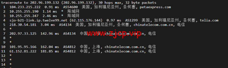 raksmart:美国圣何塞(硅谷)机房独立服务器,国际BGP 100M线路,机器性能/流媒体/线路等测评数据分享