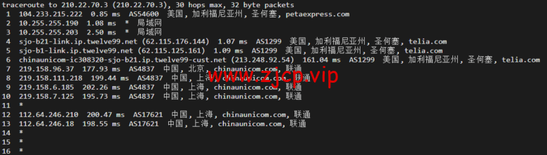 raksmart:美国圣何塞(硅谷)机房独立服务器,国际BGP 100M线路,机器性能/流媒体/线路等测评数据分享
