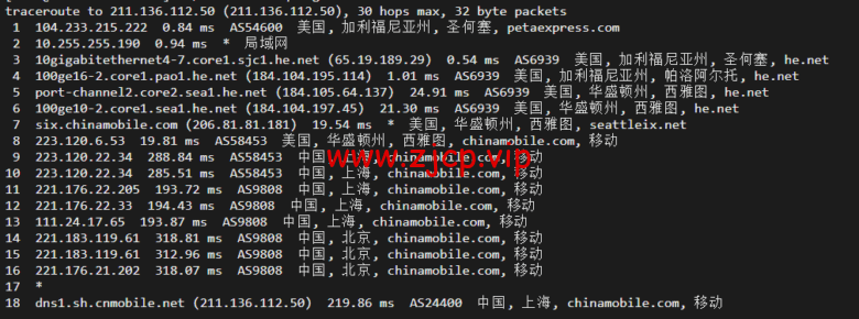 raksmart:美国圣何塞(硅谷)机房独立服务器,国际BGP 100M线路,机器性能/流媒体/线路等测评数据分享