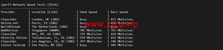 VmShell:香港cmi vps,原生IP,1核/384M内存/8G SSD/220G流量/500M带宽,首月仅需要3刀,3日內無條件退款,简单测评
