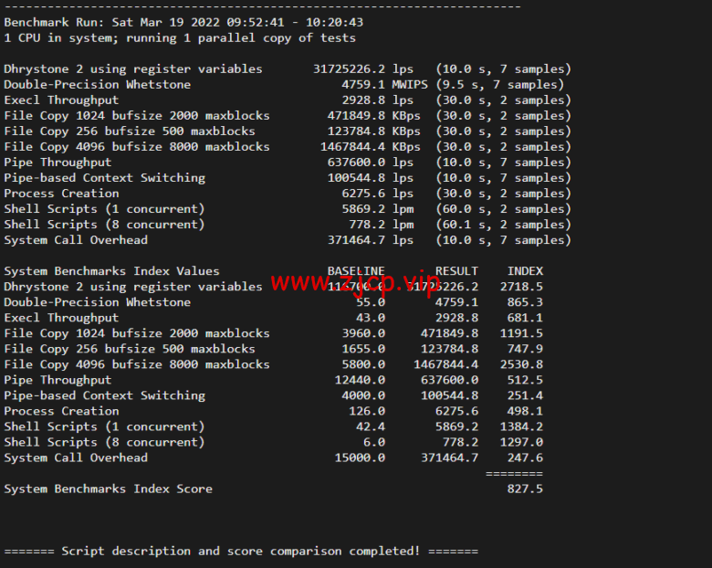 VmShell:香港cmi vps,原生IP,1核/384M内存/8G SSD/220G流量/500M带宽,首月仅需要3刀,3日內無條件退款,简单测评